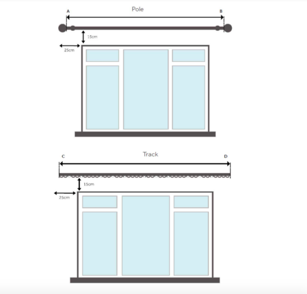 How to measure for curtains & blinds - The Fine Curtain Company